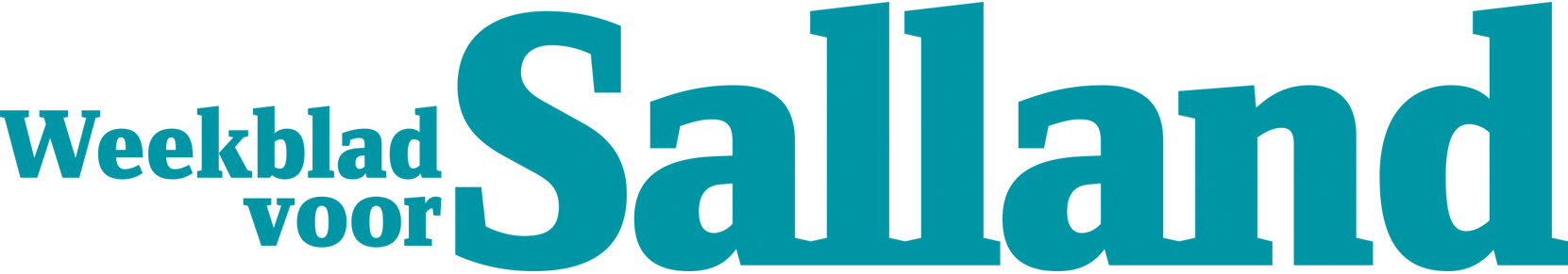 Weekblad voor Salland